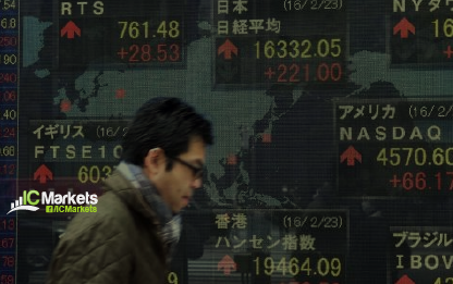 Friday 12th October: Asian markets rebound after opening lower.
