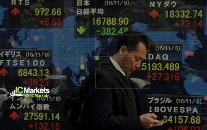 Tuesday 16th October: Asian markets mixed – China not like to be named currency manipulator