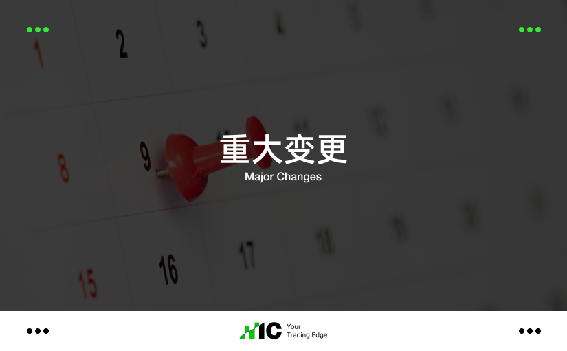 重要通知: 关于动态杠杆及更高保证金要求（HMR）的通知